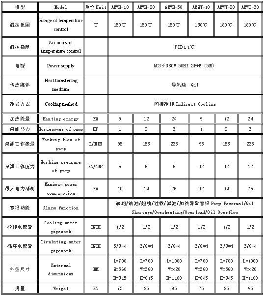 高溫水溫機(jī).png